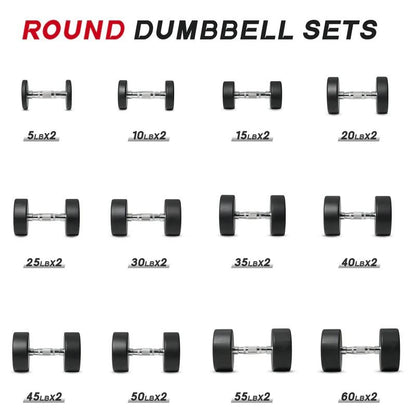 Ritfit 20LB Pvc-Coated round Dumbbells in Pairs - Durable Balanced Design for Upper Body Workouts & Noise-Reducing Floor Protection